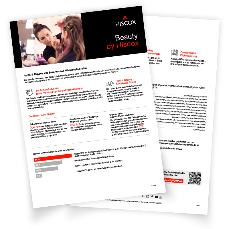Die Darstellung von der Vorder- und Rückseite des Factsheets von Beauty by Hiscox.