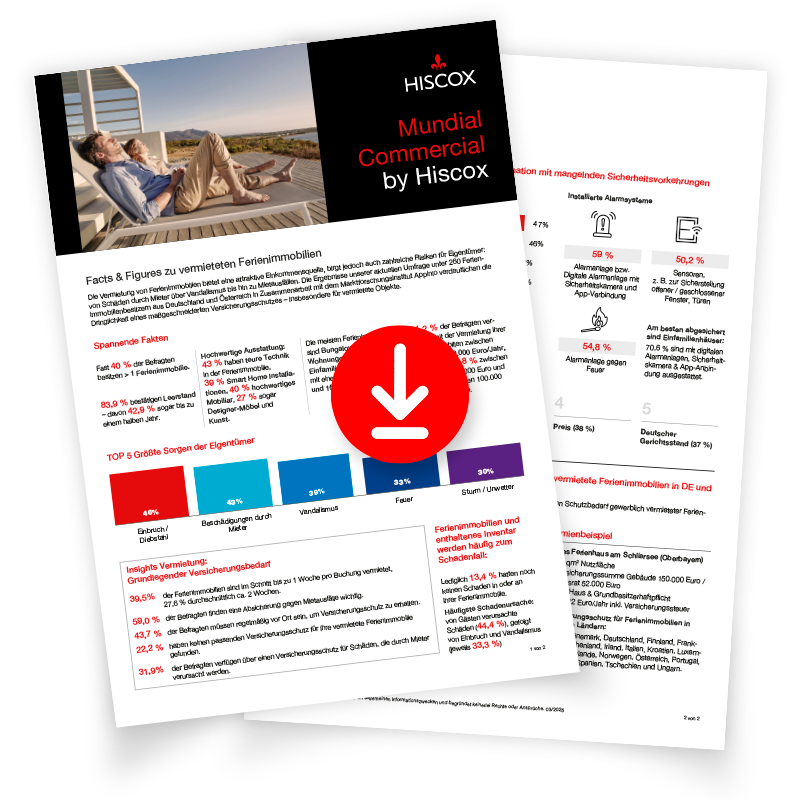 Vorschaubild des Umfrage-Factsheets der Hiscox Ferienimmobilienumfrage 2025 mit Downloadsymbol