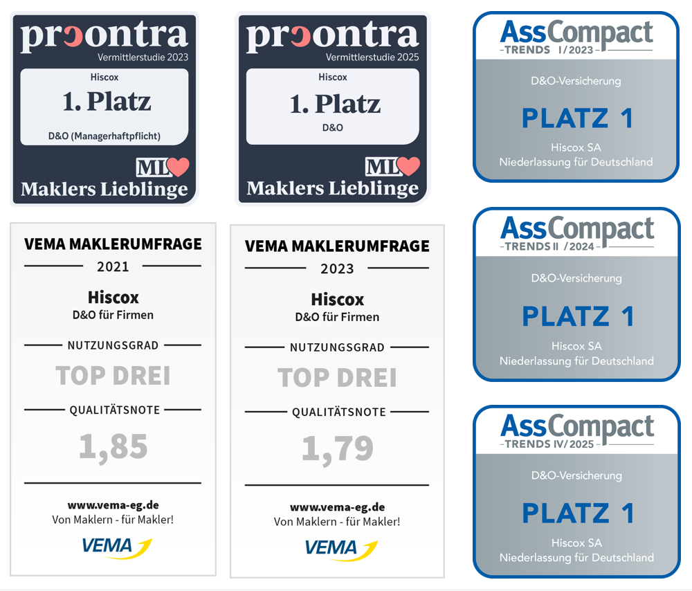 Sieben Auszeichnungen für die D&O-Versicherung von Hiscox, verliehen durch die Fachmedien Procontra, AssCompact und Vema.
