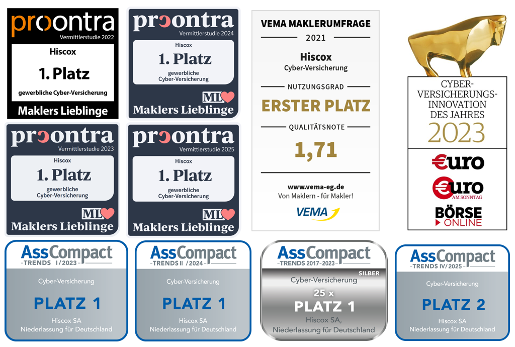 Insgesamt 10 verschiedene Auszeichnungen und Siegel von verschiedenen Fachmedien für die Cyber-Versicherungslösung von Hiscox sind zu sehen.