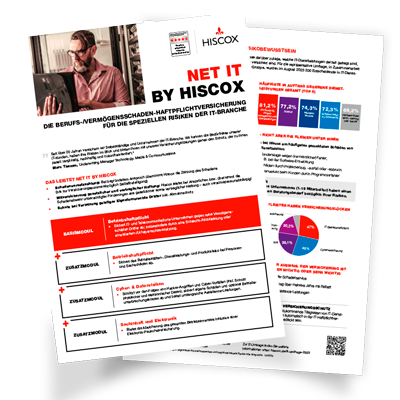 Zwei überlappende Seiten einer Hiscox-Broschüre mit dem Titel "NET IT BY HISCOX" und dem Untertitel "DIE BERUFS-VERMÖGENSSCHADEN-HAFTPFLICHTVERSICHERUNG FÜR DIE SPEZIELLEN RISIKEN DER IT-BRANCHE".