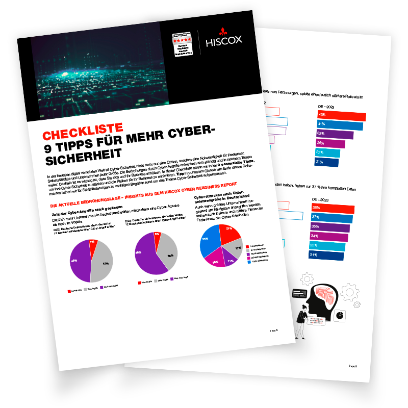 Zwei Hiscox-Dokumentseiten mit Checkliste „9 Tipps für mehr Cybersicherheit“, Kreis- und Balkendiagrammen sowie erklärendem Text.