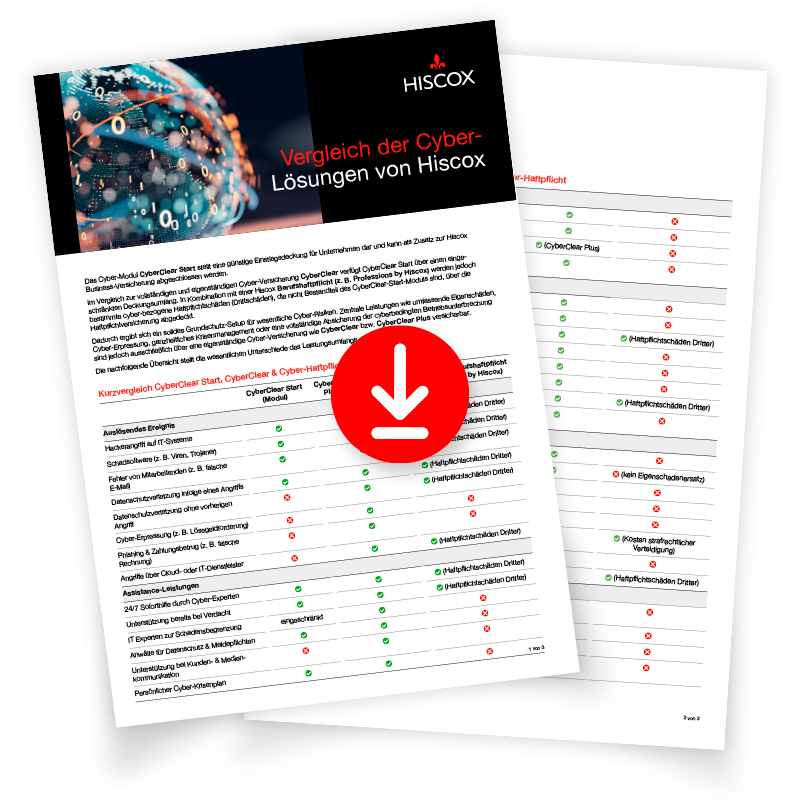 Das Bild zeigt eine Hiscox-Broschüre mit dem Titel „Vergleich der Cyber-Lösungen von Hiscox“ auf Deutsch. Darauf ist ein rotes Download-Symbol zu sehen, das auf den digitalen Zugriff hinweist.
