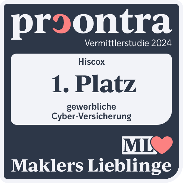 Ein Schild mit der Aufschrift "procontra Vermittlerstudie 2024. Hiscox 1. Platz gewerbliche Cyber-Versicherung. Maklers Lieblinge."