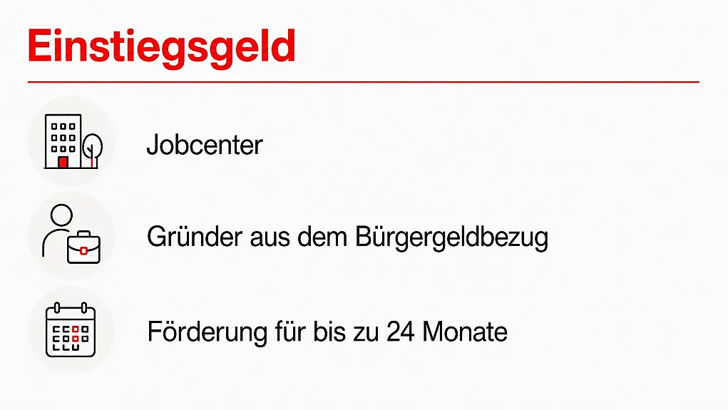 Infografik zeigt Einstiegsgeld mit drei Symbolen: Gebäude für Jobcenter, Person mit Aktenkoffer für Gründer aus Bürgergeldbezug und Kalender für Förderung bis zu 24 Monate. Zweck ist Erklärung von Fördermöglichkeiten für Existenzgründer mit klaren, roten Überschriften und einfachen Icons.