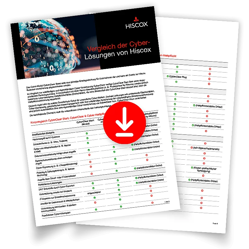 Das Bild zeigt eine Hiscox-Broschüre mit dem Titel „Vergleich der Cyber-Lösungen von Hiscox“ auf Deutsch. Darauf ist ein rotes Download-Symbol zu sehen, das auf den digitalen Zugriff hinweist.