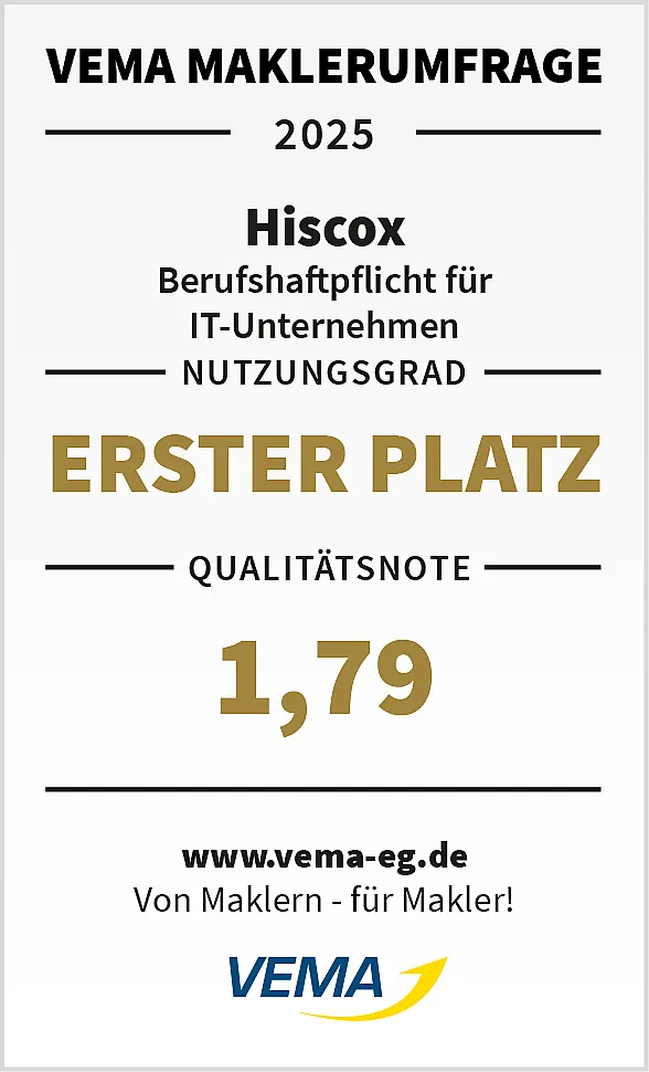 Hiscox gewinnt den ertsen Platz füt das Qualitätssiegel von VEMA Maklerumfrage 2025 für die Berufshaftpflichtversicherung für IT-Unternehmen mit der Note 1,79 hiscox