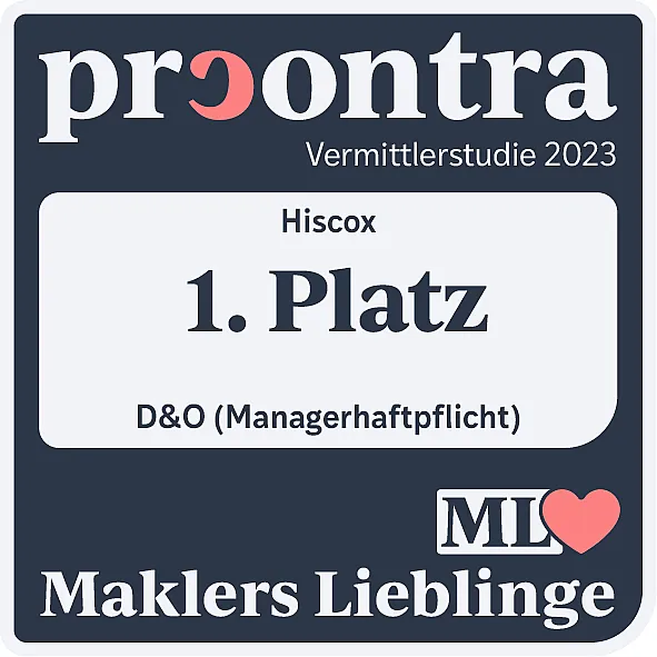 Hiscox erhält Platz 1 Siegel für Maklers Liebling D&O-Versicherung von Procontra 2023