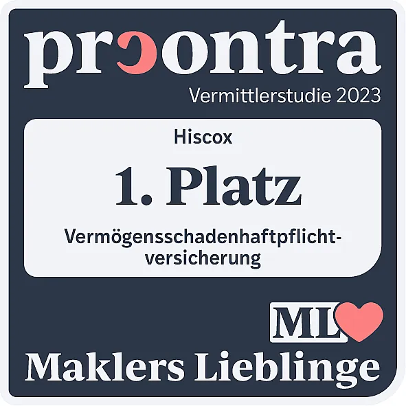 Hiscox erhält Platz 1 Siegel für Maklers Liebling Vermögensschadenhaftpflicht-Versicherung von Procontra 2023