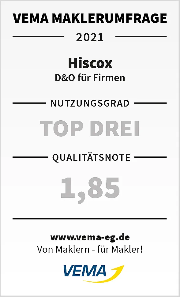 Banner oder Poster mit der Aufschrift: ‚VEMA MAKLERUMFRAGE 2021 – Hiscox – D&O für Firmen – NUTZUNGSGRAD TOP DREI – QUALITÄTSNOTE 1,85 – 